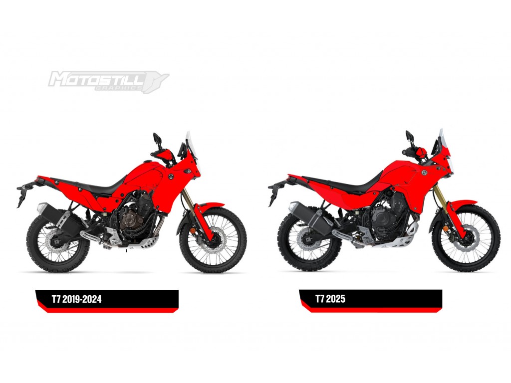 Yamaha Tenere 700 / World Raıd - 2019 - 2025  Graphic Set - Decal  Kit 